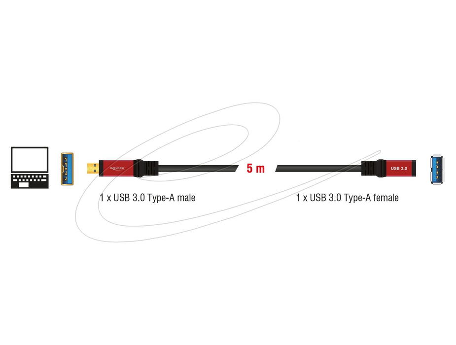Delock Extension Cable USB-A male - USB-A female, 5 m, Shielded, Black