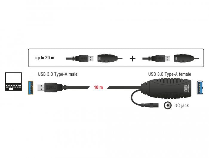 Extension cable DeLock, Active, USB-A male - USB-A female, USB 3.0, 10 m