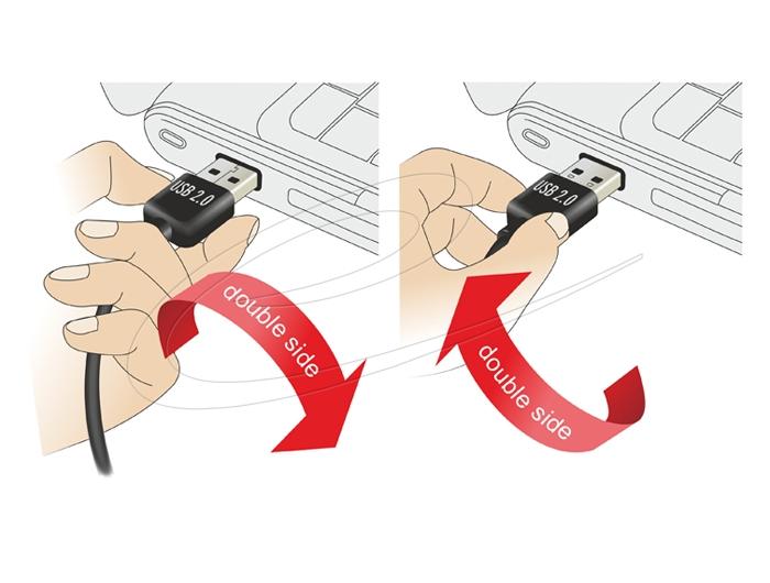 Delock Cable EASY-USB-A 2.0 male to USB Mini-B male, 1m, black
