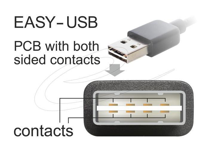 Delock Cable EASY-USB-A 2.0 male to USB Mini-B male, 1m, white
