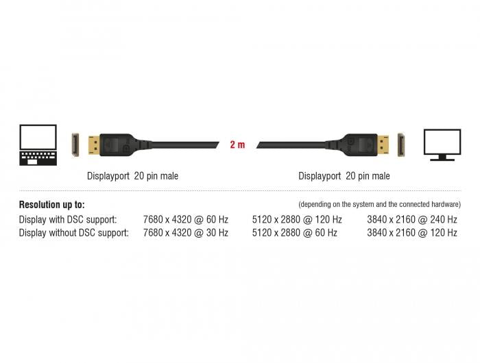 Cable Delock DisplayPort male - DisplayPort male, 2.0m, 8K 60 Hz, Black