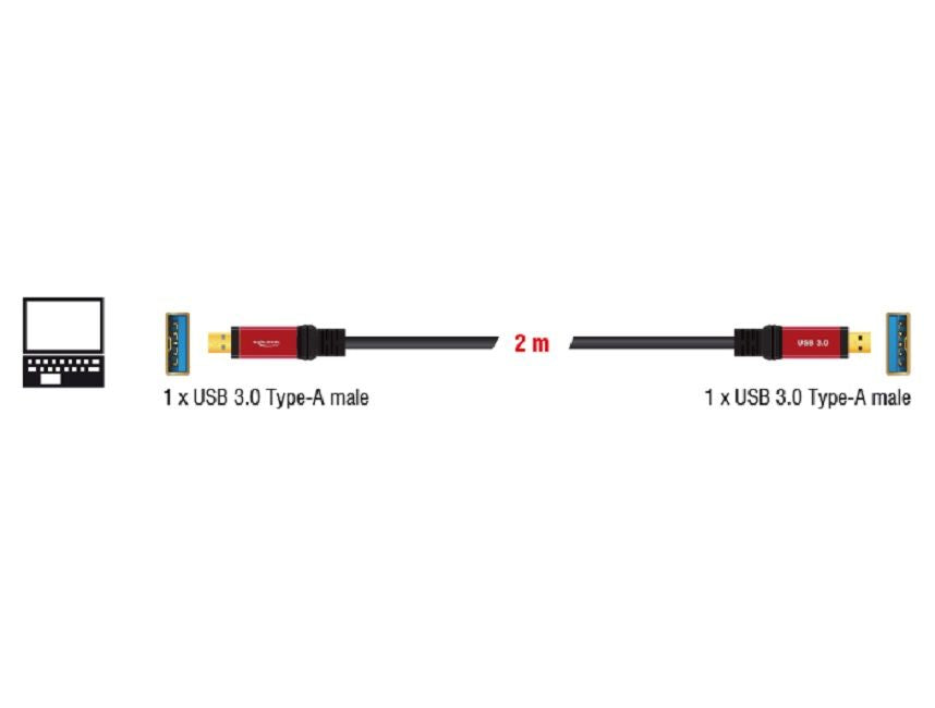 Extension cable Delock USB-A male - USB-A female, 2 m, Premium, Shielded, Black