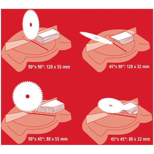 DESKTOP CIRCULAR EINHELL TC-MS 2112 - Настолни циркуляри<<<Големи машини<<<Инструменти и