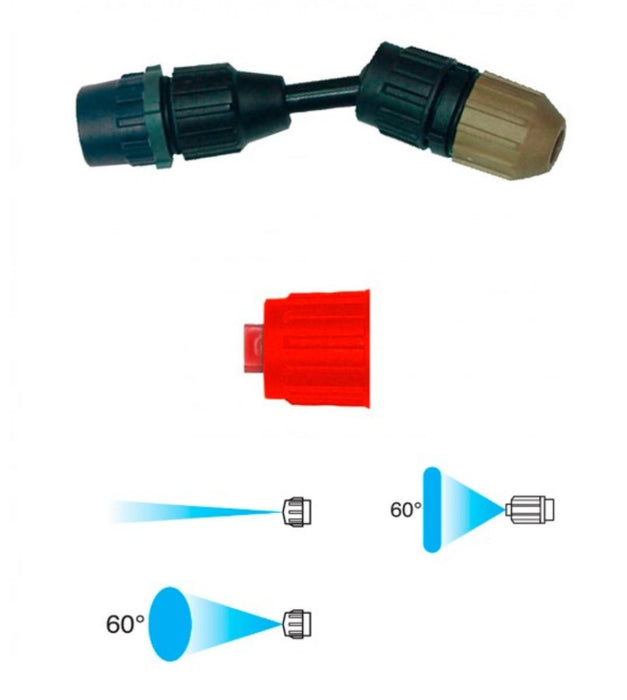 ADJUSTING AND DIRECTING NOZZLE SET