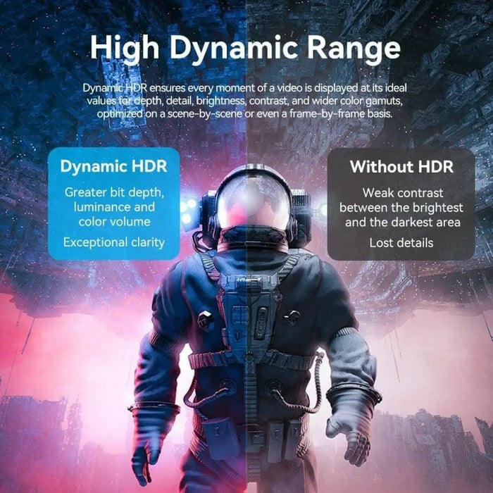 DisplayPort Cable Vention HCFLH Black 2 m - Компютър Кабели и адаптери<<<Компютри| Електроника<<<BigBuy&&&Кабели