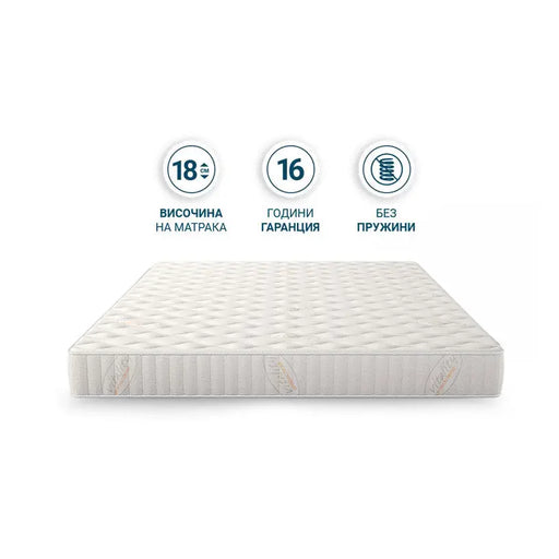 DOUBLE MATTRESS MAGNIFLEX VITALITY 90X200 CM. - Матраци<<<Матраци и аксесоари<<<Мебели и интериор<<<Praktiker