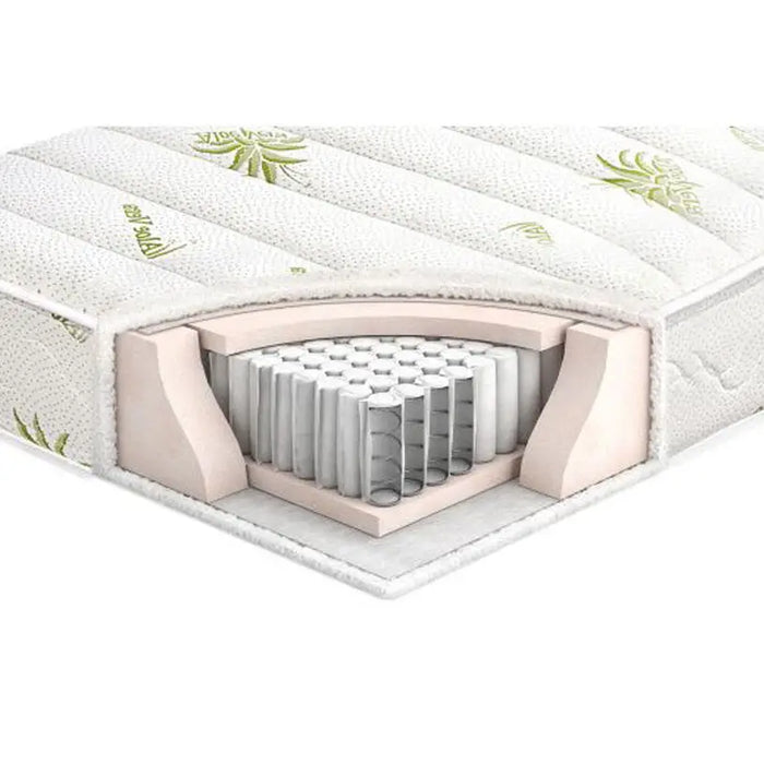 DOUBLE MATTRESS TED BED ALOE SPRING 160X200 CM. - Матраци<<<Матраци и аксесоари<<<Мебели и интериор<<<Praktiker