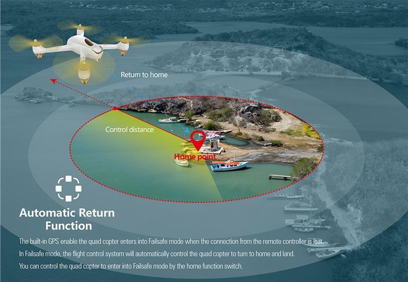 Drone Hubsan H501S X4 Pro 5.8G FPV with brushless motors and camera 1080P HD GPS RTF mode tracking - Drones