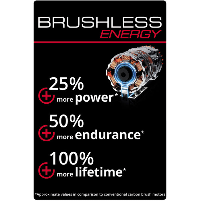 BATTERY ROBOT MOWER EINHELL FREELEXO CAM 500 PXC SET 18 V, 3.00 Ah, MOWING WIDTH 18.00 cm, 500 m²