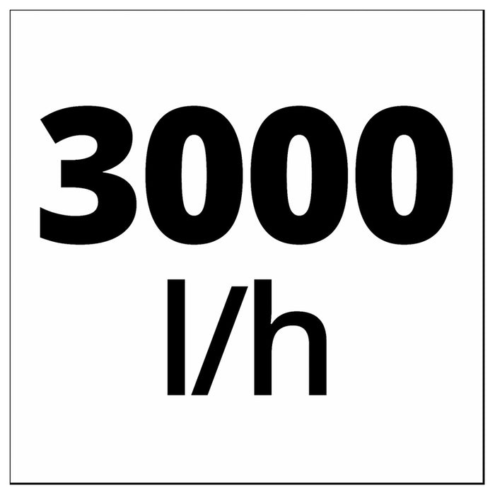 BATTERY GARDEN PUMP EINHELL AQUINNA 18/30 F LED