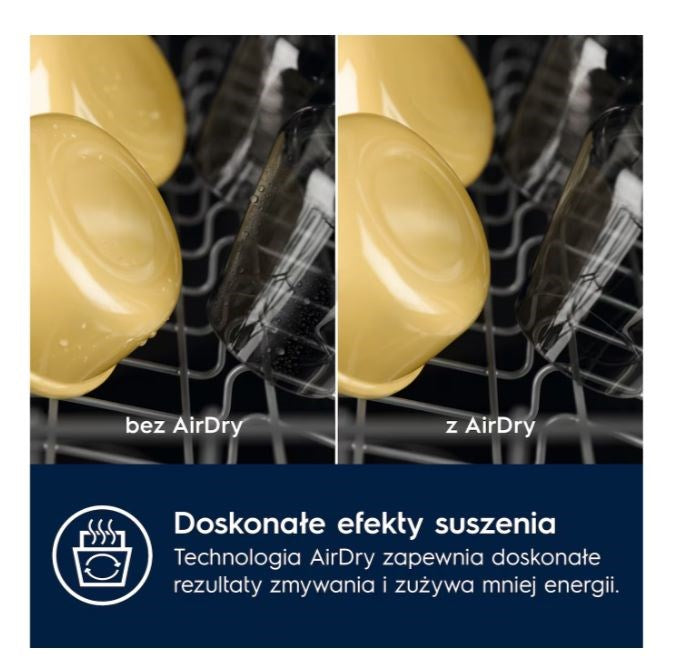 Built-in dishwasher ELECTROLUX EES48401L