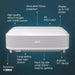 Epson EH-LS650W 4K PRO-UHD Laser,3600 ANSI lumens 2.500.000: 1 HDMI USB WLAN Android TV Chromecast,60 months Lamp: 12