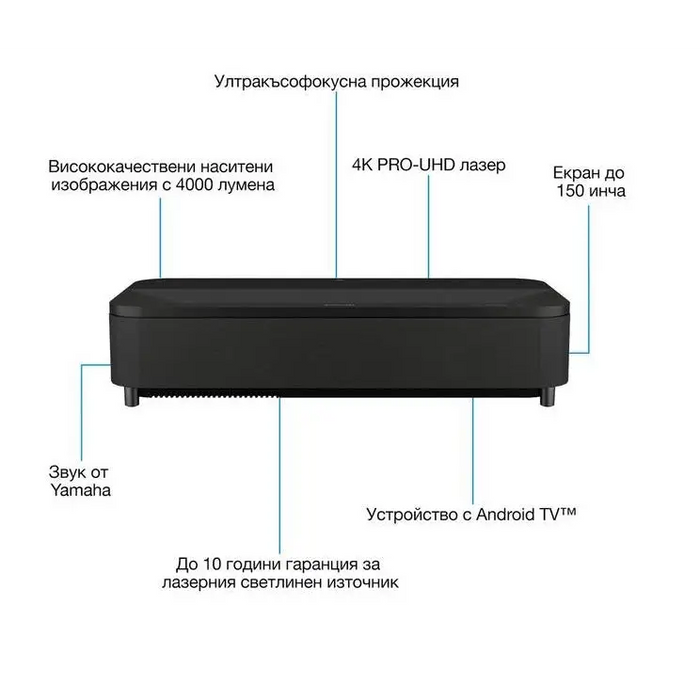 Epson EH-LS800B Ultra short throw projector 4000 ANSI lumens 3LCD 4K+ (5120x3200) Black - Инсталационни