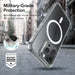 ESR Classic Hybrid Case for iPhone 15 Pro Max (transparent) - Protective cases for smartphones<<<Cases<<<GSM