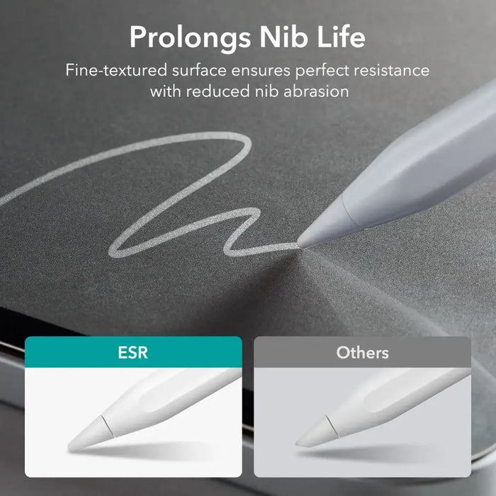 ESR Paper Feel Protective Film for iPad Air 4 / 5 / Pro 11’’ - Matte - Cell phone protection film<<<HurtelXML