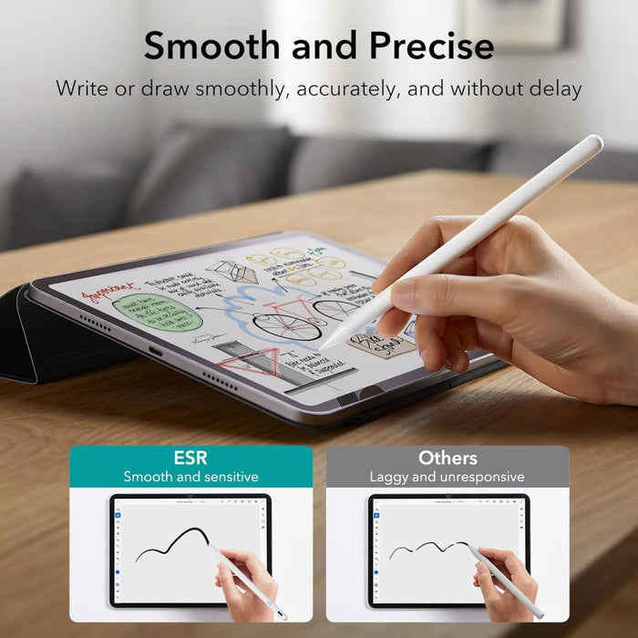 Active stylus ESR Digital Pencil for iPad / Pro / Air / Mini (white)