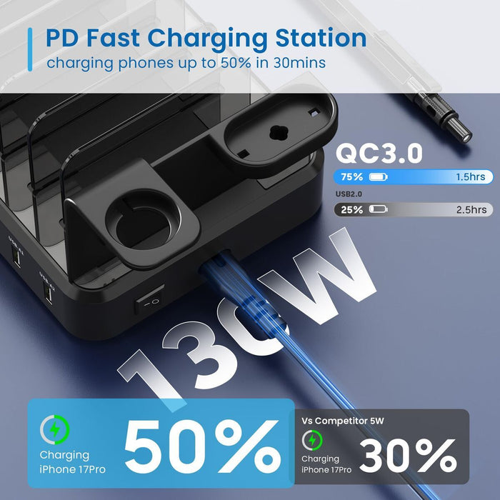Wall Charger Ewent EW1335 Black