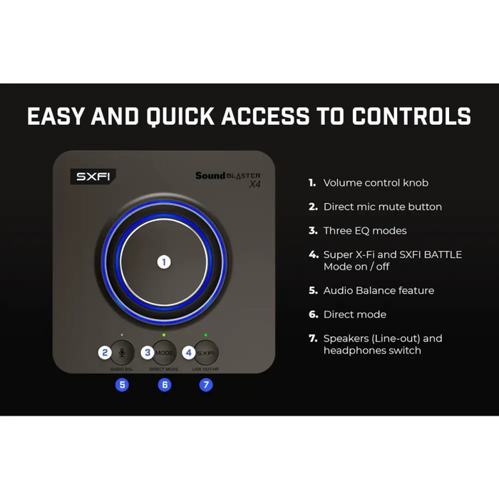 External sound card Creative Sound Blaster X4 USB-C DAC Super X-FI TOSLINK - Звукови карти<<<Компютърни