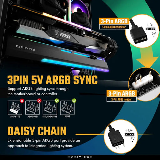 EZDIY-FAB ARGB Graphics Card Holder - White - Входно-изходни контролери<<<Компютърни компоненти<<<ValiAPI