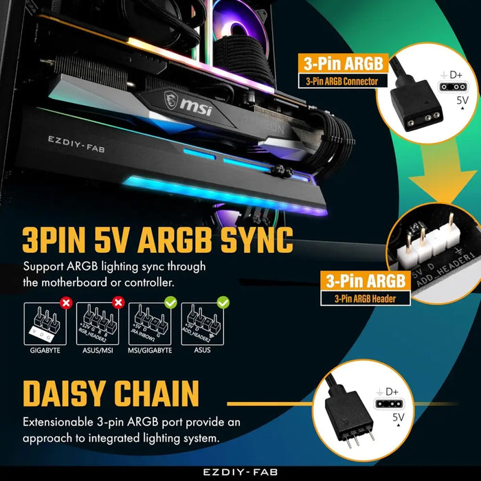EZDIY-FAB ARGB Graphics Card Holder - White - Входно-изходни контролери<<<Компютърни компоненти<<<ValiAPI