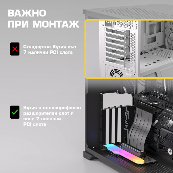 EZDIY-FAB PCIe 4.0 Riser Cable 90° Vertical GPU Mounting Bracket