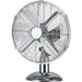 Fan Finlux FSF-1235-SS 50 W - Вентилатори<<<Климатици бойлери и отопление<<<ZoraSite