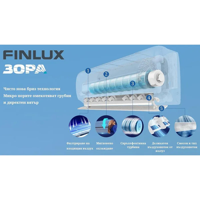 Air conditioner Finlux 18MAG87REX, 18000 cooling/heating BTU, A+++, Inverter systems