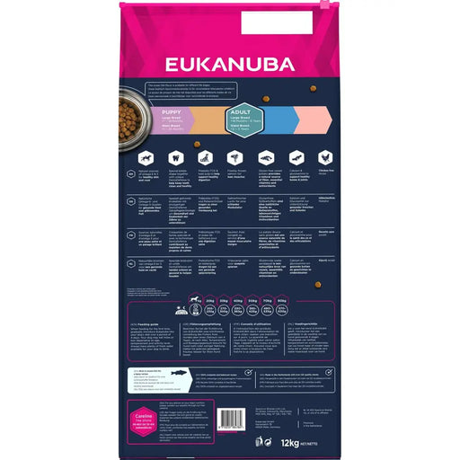 Fodder Eukanuba Adult Fish 12 kg - Хранене на домашни любимци<<<Домашни Животни<<<Дом Градина<<<BigBuy&&&Dry