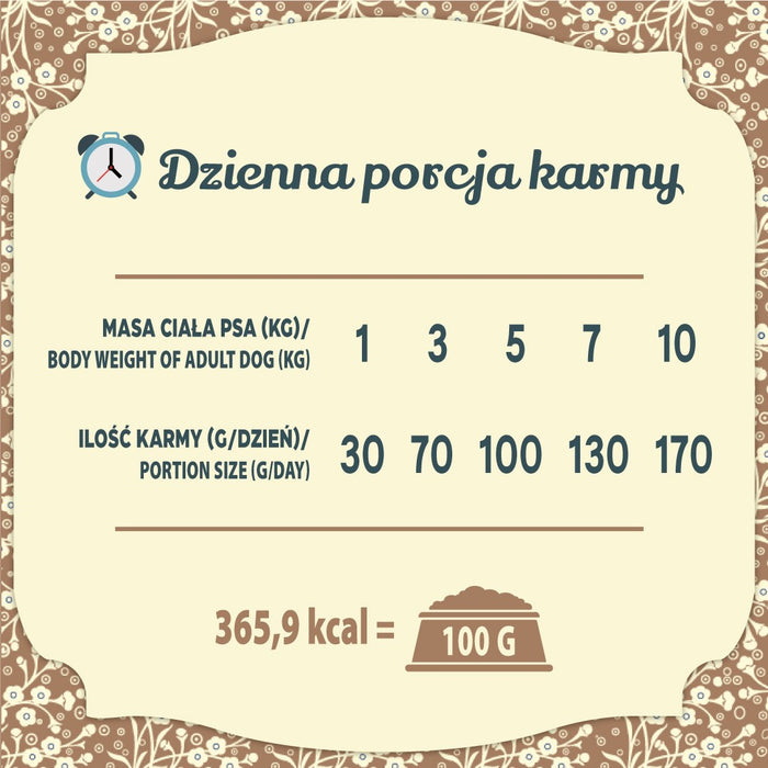 FOLK Small breeds Traditional polish meat feast with rabbit, lamb and quail - dry dog food - 1,6kg