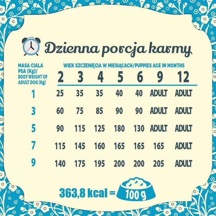 FOLK Junior Small breeds Gentle meal for puppy with rabbit, veal and carrot - dry dog food - 1,6kg