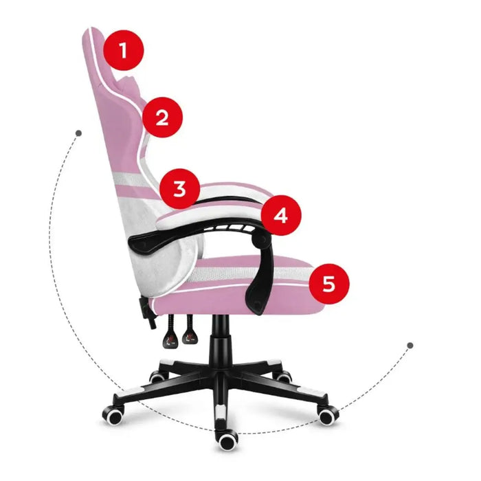 Gaming Chair Huzaro HZ-Force 4.4 Pink Mesh - Аксесоари за Игри<<<Компютър Игри<<<Компютри|