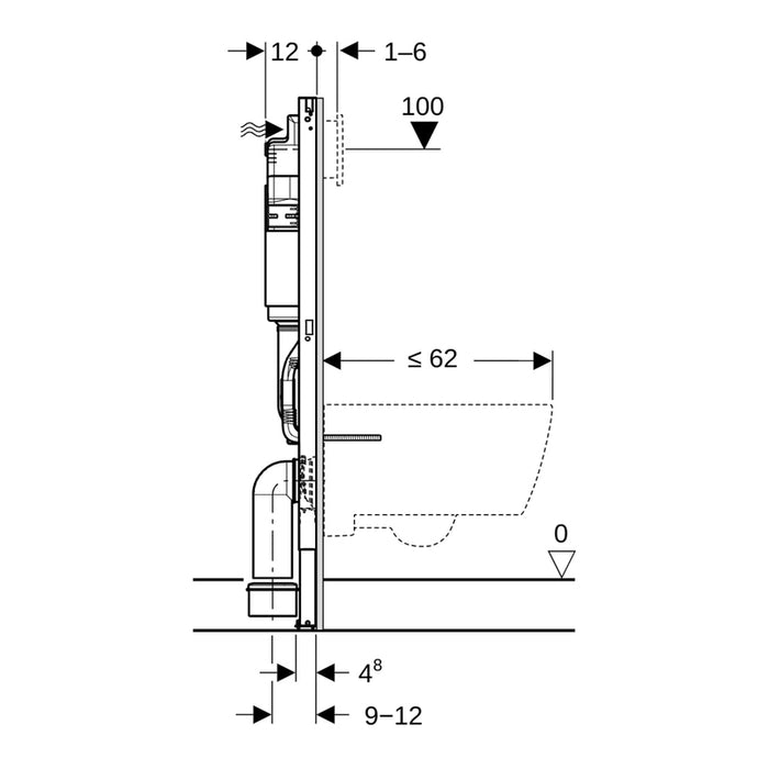 GEBERIT BUILT-IN STRUCTURE