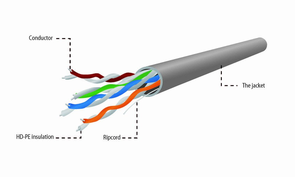 Gembird UPC-5004E-L/100 networking cable Grey 100 m Cat5e U/UTP (UTP)