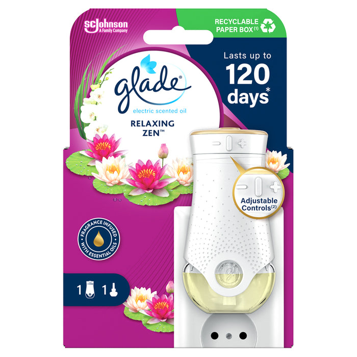 ELECTRIC DISPENSER SET RELAX 20 ML GLADE