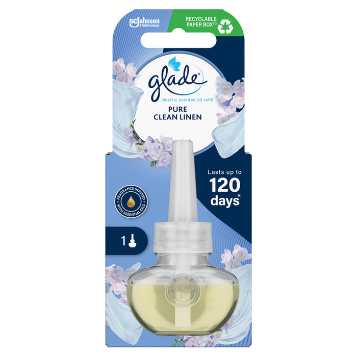 ELECTRIC FRESH CLEAN 20 ML GLADE FILLER