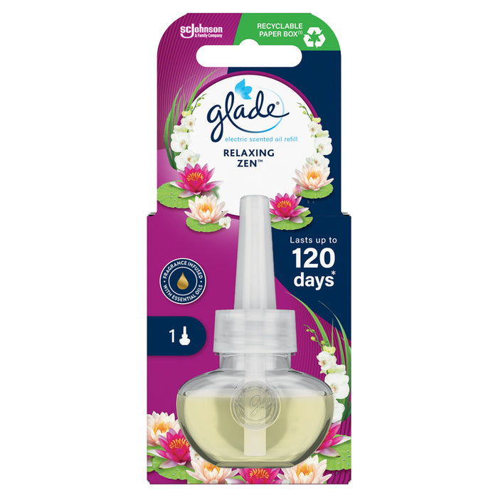 20 ML GLADE ELECTRIC RELAX FILLERS