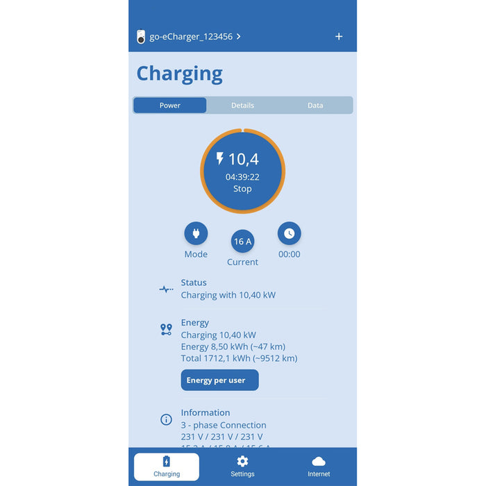MOBILE CAR CHARGING STATION 22KW WITH TYPE2 GO-E GEMINI FLEX CONTACT
