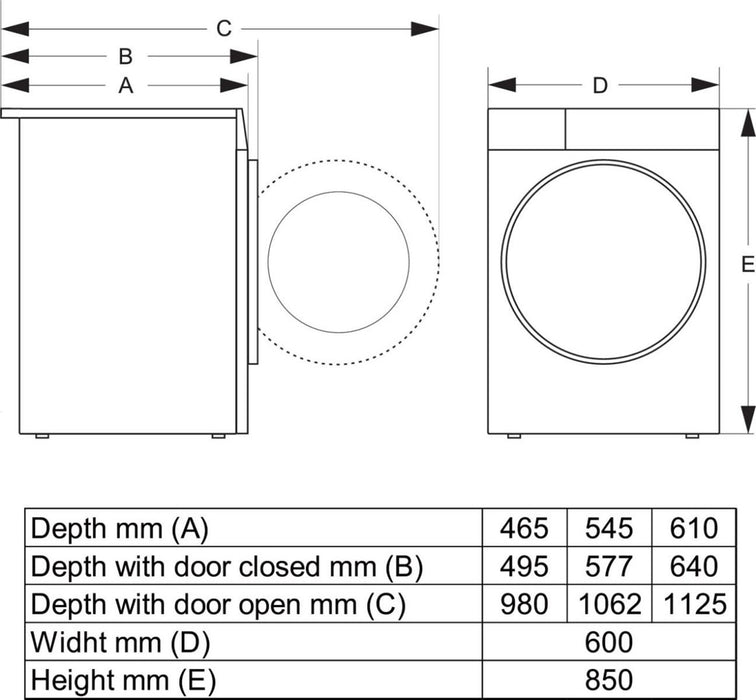 GORENJE WPNEI84SASWIFI/PL washing machine