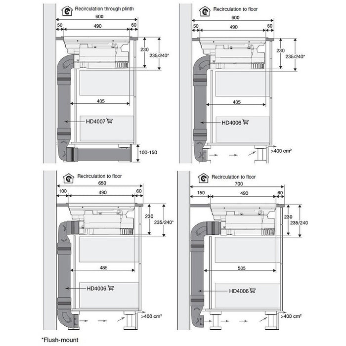 Built-in ceramic hob Gorenje GEH6432BSCWF, A+++, Induction