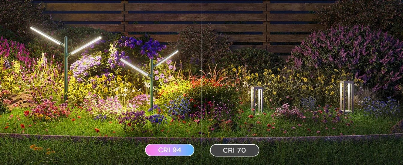Govee H7086 RGBICWW LED Garden Lights | RGBWW, 1100 lm, 2.4 GHz Wi-Fi + Bluetooth, IP66