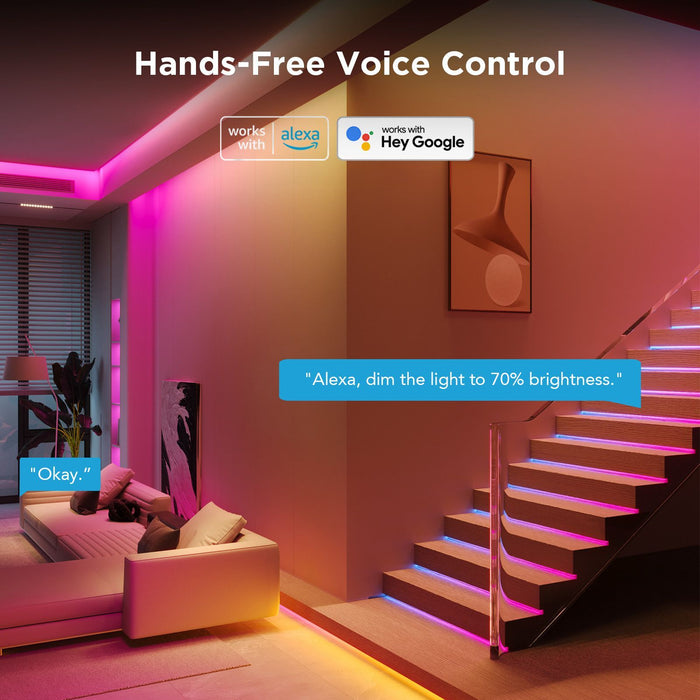 Govee Strip Light S Segmented Smart strip light Wi-Fi/Bluetooth 36 W
