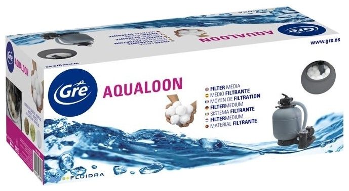 AQUALOON FILTER BALLS FOR GRE AQ700 FILTER PUMPS