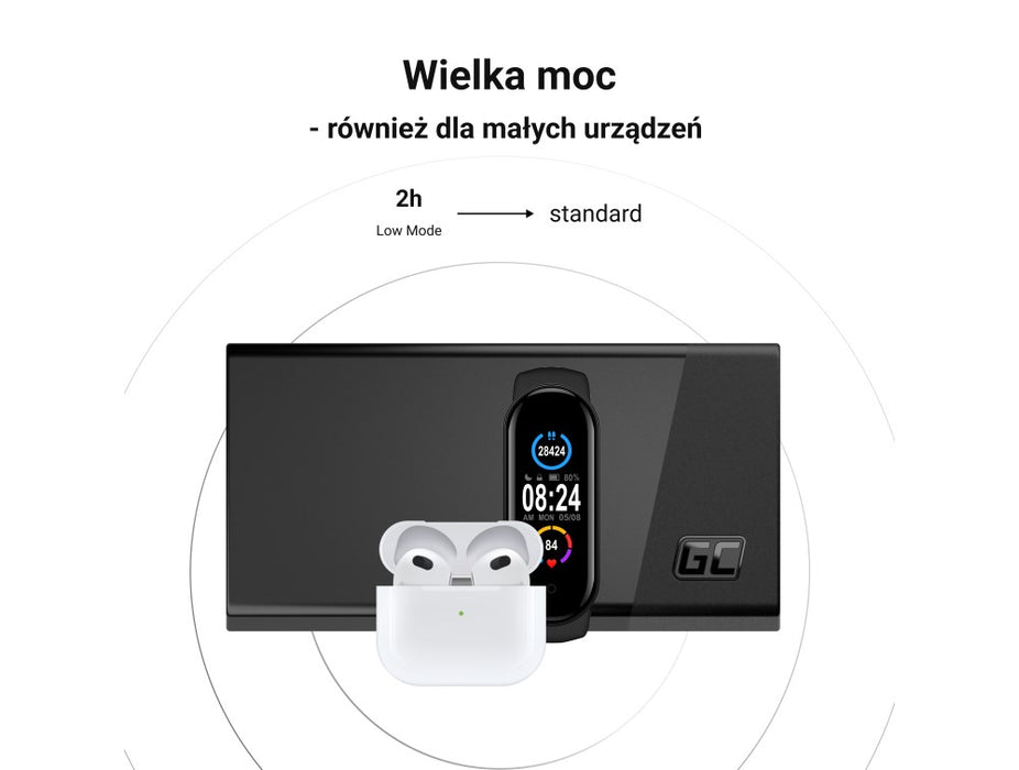Power Bank Green Cell, PBGC03S, PowerPlay 20000mAh, 22.5W (czarny)