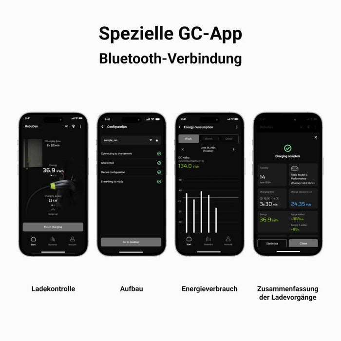 Green Cell GC-EVGC021A2275 not categorized