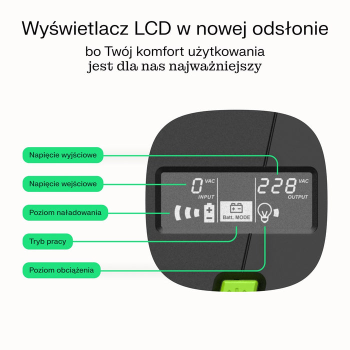 Green Cell uninterruptible power supply (UPS) Line-Interactive 2 kVA 1200 W 4 AC outlet(s)
