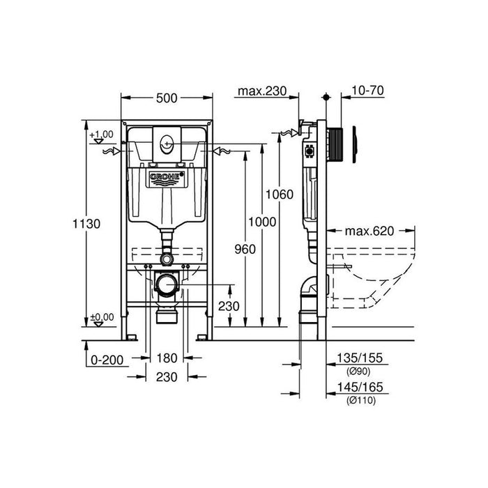 BUILT-IN STRUCTURE GROHE RAPID SL