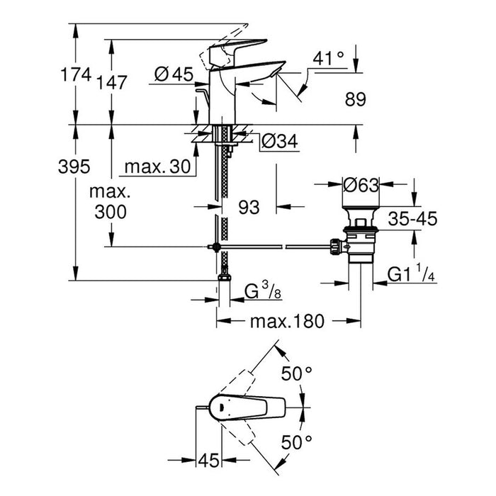 MIXER GROHE START EDGE NEW