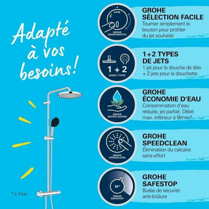 Shower Column Grohe Vitalio Start System 250 ABS 22 mm 25 cm