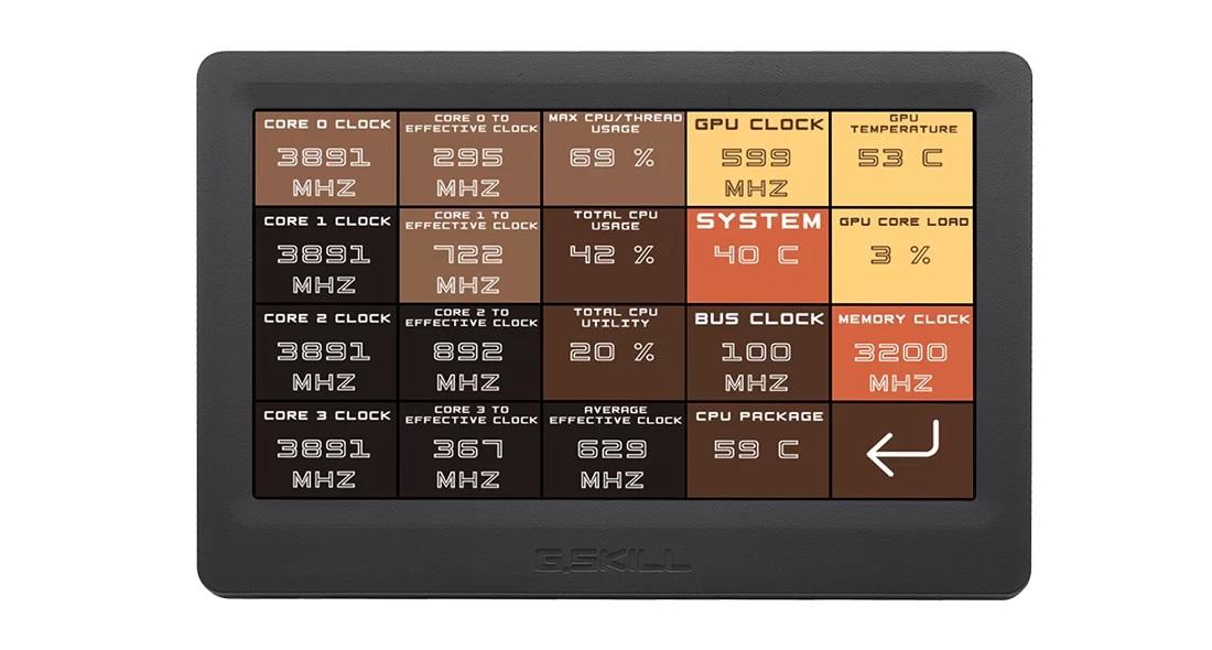 Command panel G.SKILL WigiDash, 7", USB