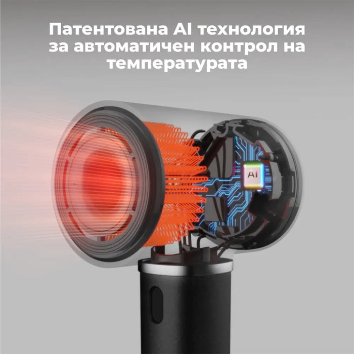 Hair dryer AENO AHD0005B - Сешоари<<<Лична грижа<<<Уреди за здраве и красота<<<TechMart